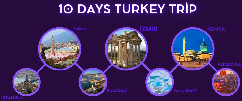 10 days turkey package tour