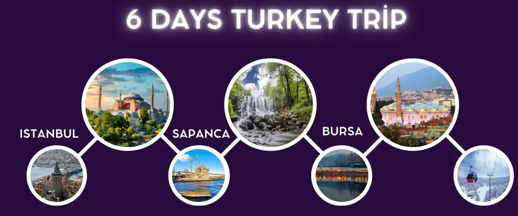 istanbul sapanca bursa package tour